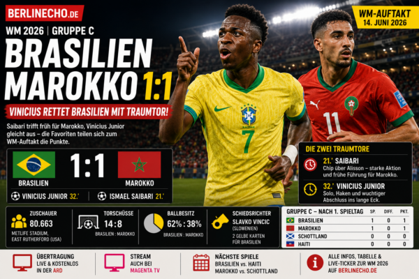 Brasilien gegen Marokko WM 2026: Vinicius Junior rettet Brasilien beim 1:1 zum Auftakt
