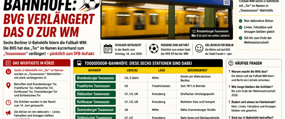 Toooooor-Bahnhöfe in Berlin: BVG verwandelt sechs U-Bahnhöfe mit Tor im Namen zur WM 2026