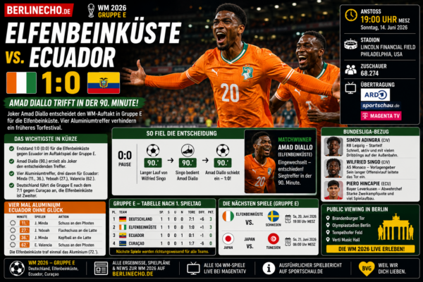 Elfenbeinküste Ecuador Ergebnis WM 2026: Amad Diallo trifft in der 90. Minute zum 1:0-Sieg