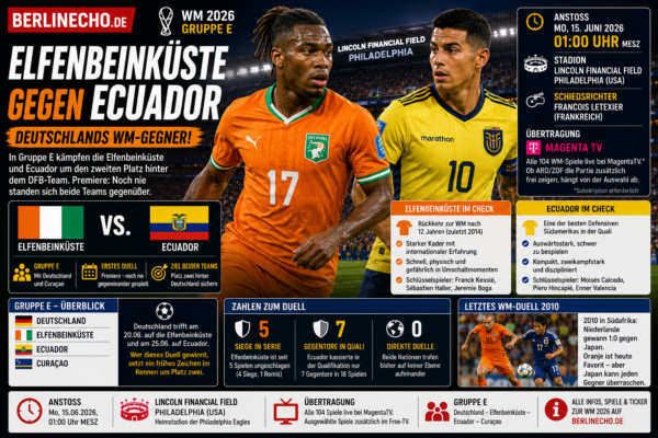Elfenbeinküste gegen Ecuador WM 2026: Deutschlands Gruppengegner kämpfen um Platz zwei