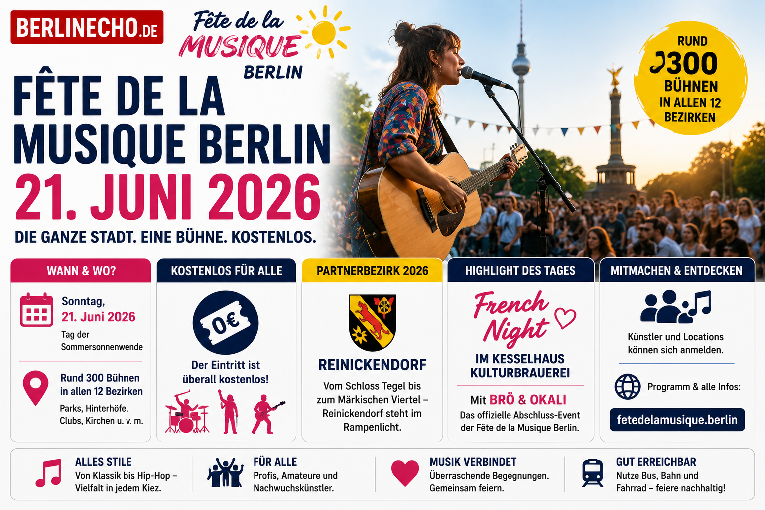 Fête de la Musique Berlin 2026: kostenlose Konzerte an rund 300 Orten in allen zwölf Bezirken