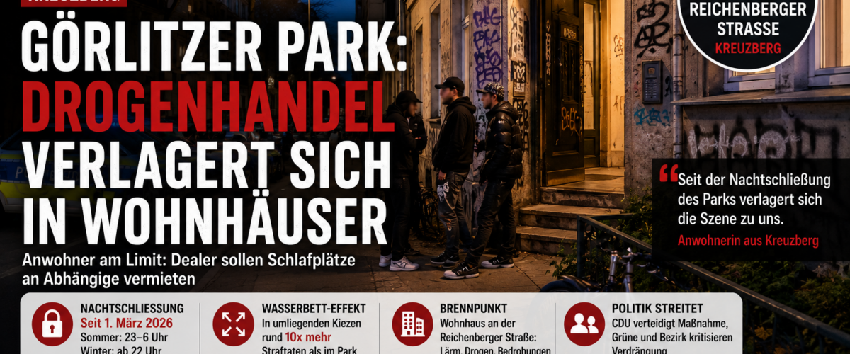 Titelbild zum Görlitzer Park mit Wohnhaus in Kreuzberg, nächtlicher Straßenszene und Hinweis auf die Verlagerung des Drogenhandels in Wohnhäuser
