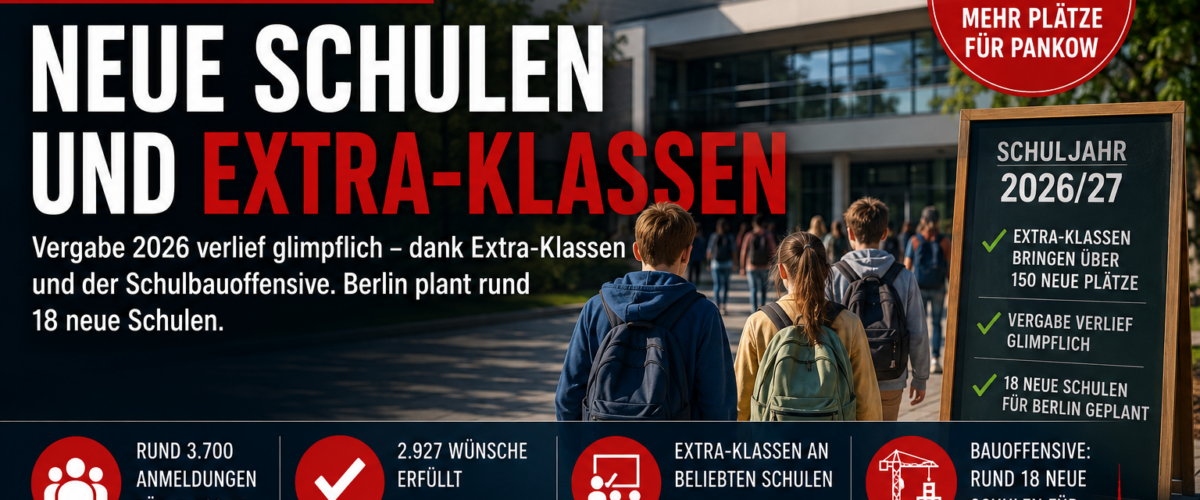 Schulplätze in Pankow mit neuen Schulen, Extra-Klassen und Schulbauoffensive Berlin