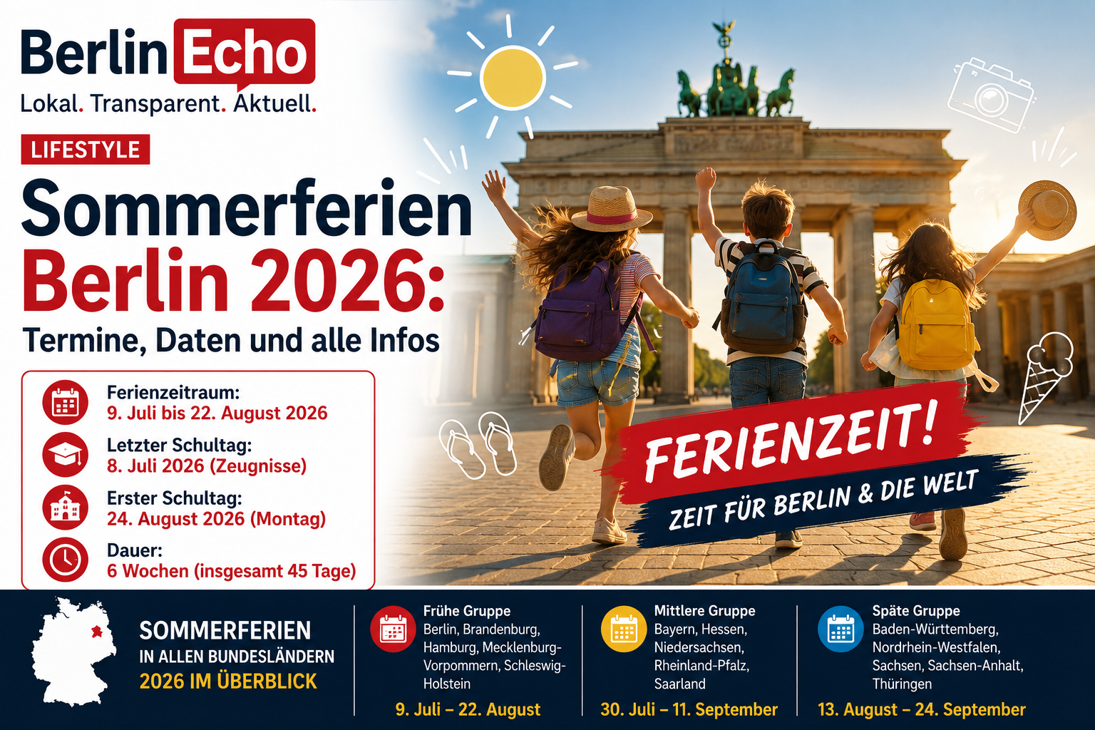 Kinder mit Rucksäcken vor dem Brandenburger Tor zum Start der Sommerferien Berlin 2026