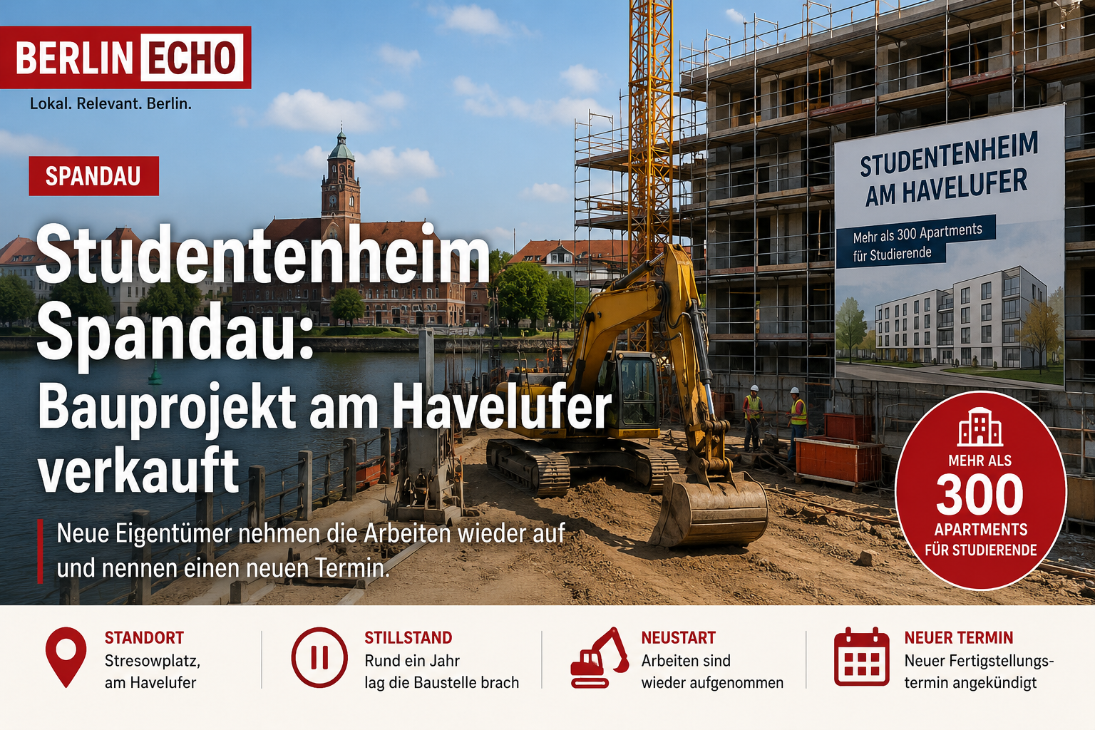 Titelbild zum Studentenheim Spandau mit Baustelle am Havelufer, Bagger und Hinweis auf mehr als 300 Apartments für Studierende
