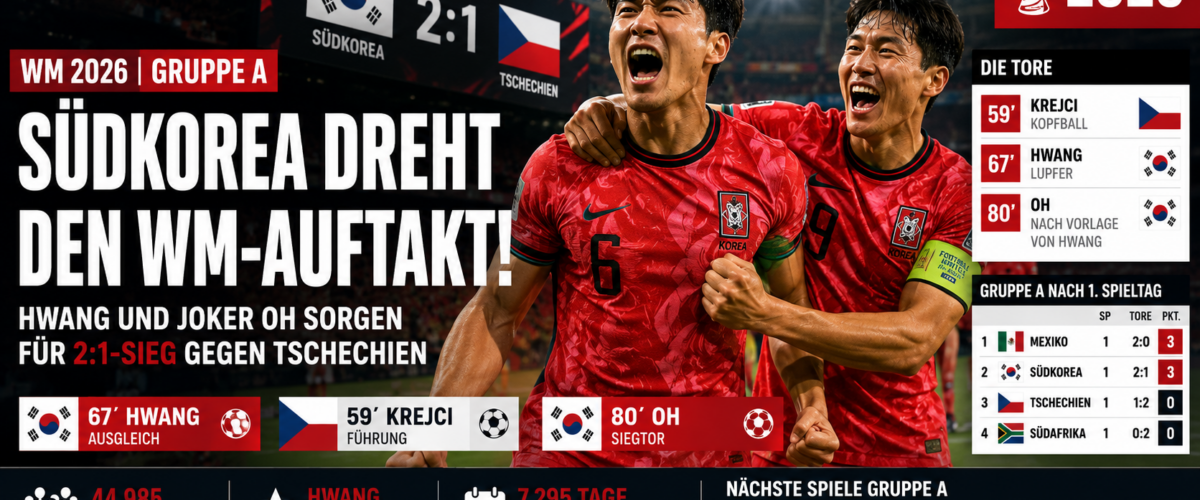 Südkorea Tschechien bei der WM 2026: Südkorea gewinnt 2:1 nach Rückstand in Guadalajara
