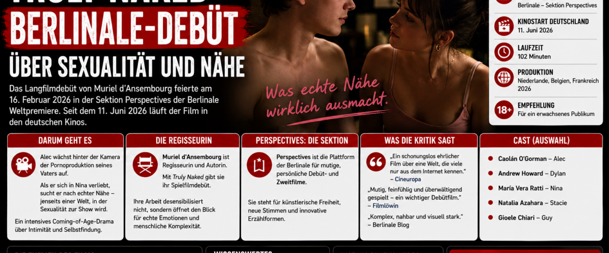 Truly Naked: Berlinale-Debüt 2026 über Sexualität, Intimität, Nähe und Erwachsenwerden