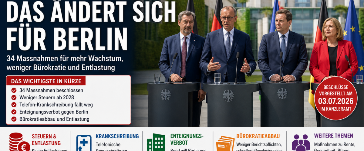 Reformpaket der Koalition mit Kanzleramt, Regierungsspitzen und Symbolen für Steuern, Krankschreibung und Enteignungsverbot