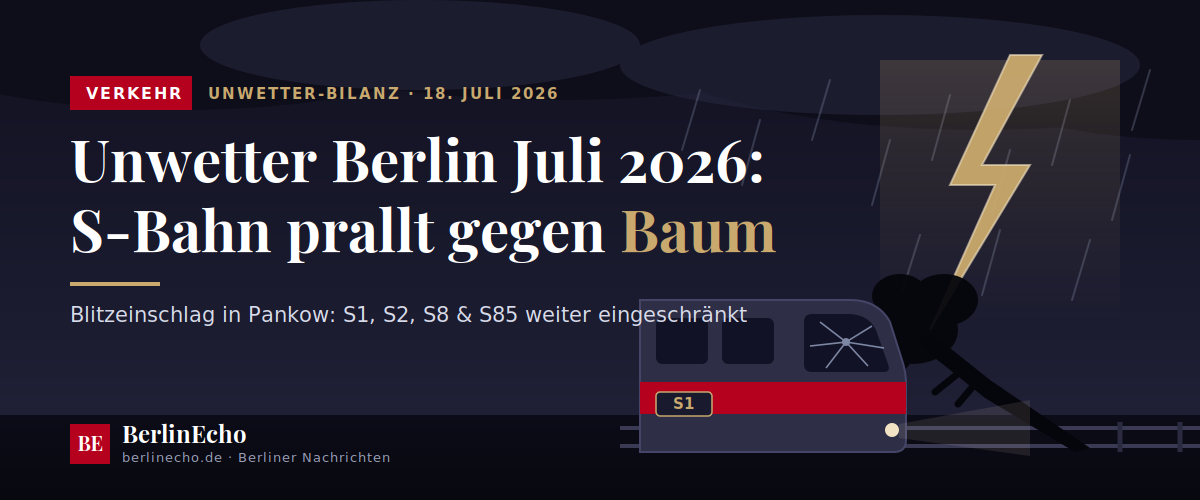S-Bahn Berlin nach dem Unwetter im Juli 2026 mit Einschränkungen auf mehreren Linien