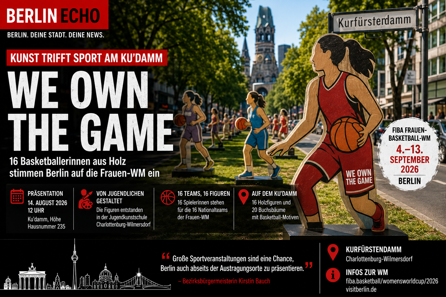 We Own the Game am Kurfürstendamm mit Basketball-Holzfiguren zur FIBA Frauen-Basketball-WM 2026 in Berlin