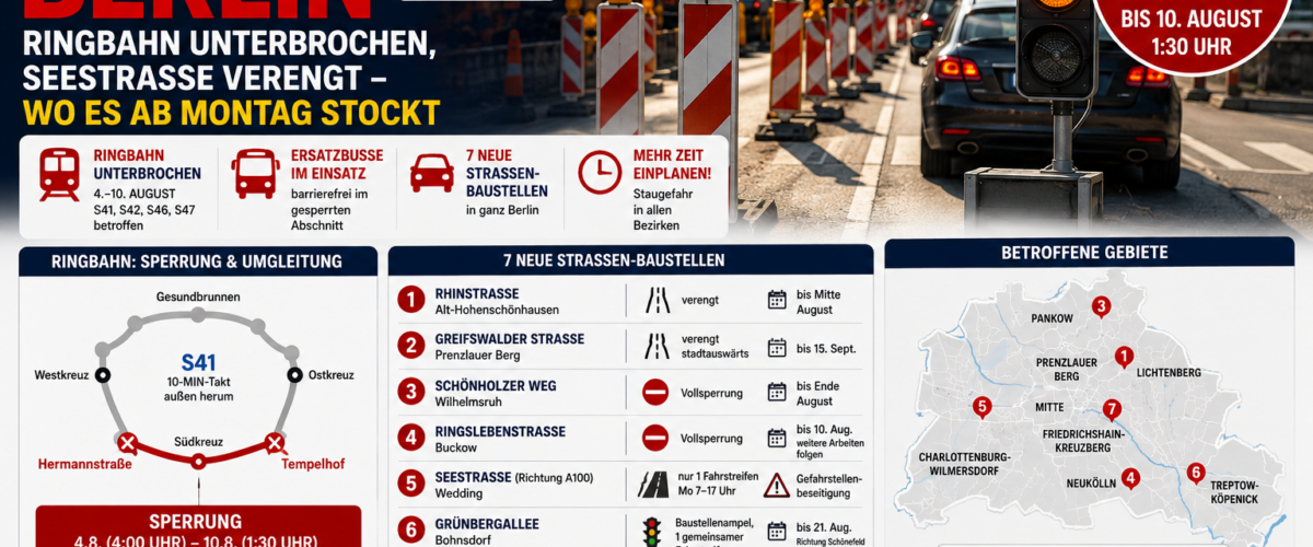 Baustellen Berlin mit unterbrochener Ringbahn, Ersatzbussen und neuen Straßensperrungen ab 4. August 2026