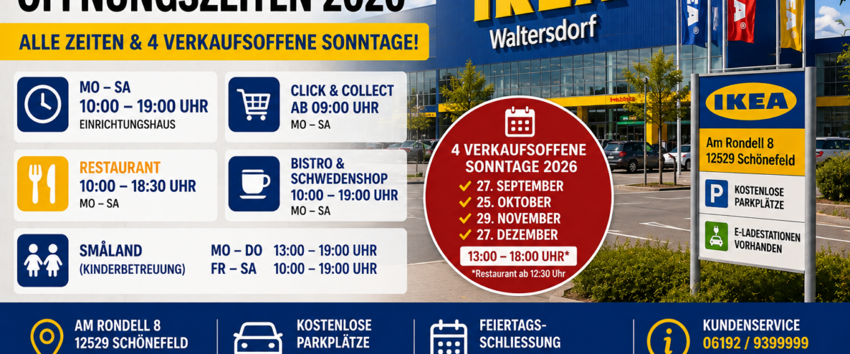 Ikea Waltersdorf Öffnungszeiten 2026 mit vier verkaufsoffenen Sonntagen, Click & Collect und Parkplatzinformationen